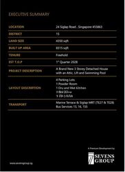 Siglap Road (D15), Detached #533884901